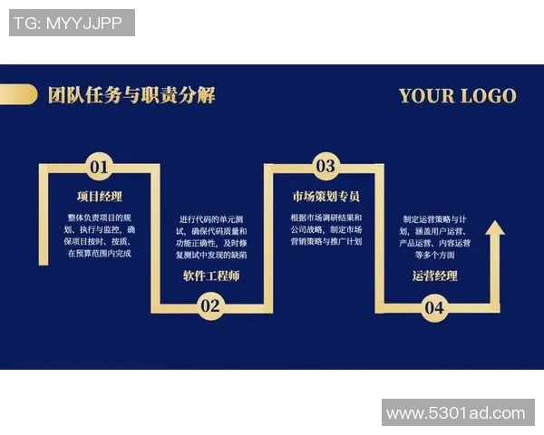 如何通过建站提升企业品牌形象与市场竞争力的策略与实施方法