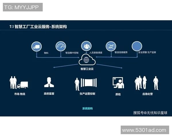 数字化时代下网络科技创新驱动未来社会发展与变革的多维影响分析