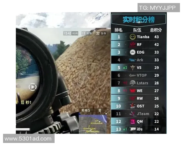 探索V5战队的战术灵活性与英雄选择的多样性分析